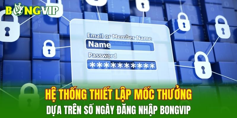 Hệ thống thiết lập mốc thưởng dựa trên số ngày đăng nhập BONGVIP